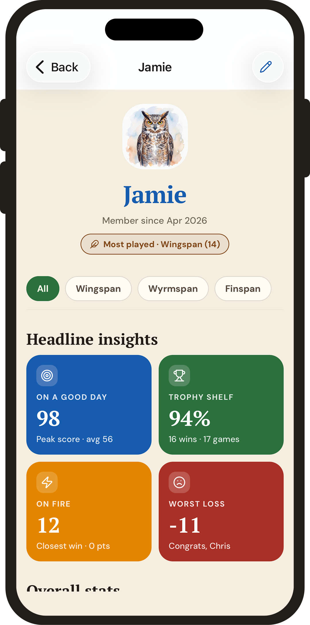 Player profile with headline insights and personalised tips